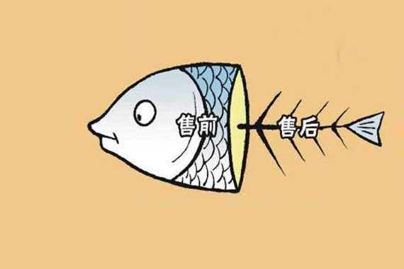 服務(wù)不達(dá)標(biāo)，回復(fù)不及時(shí)，維修不及時(shí)。